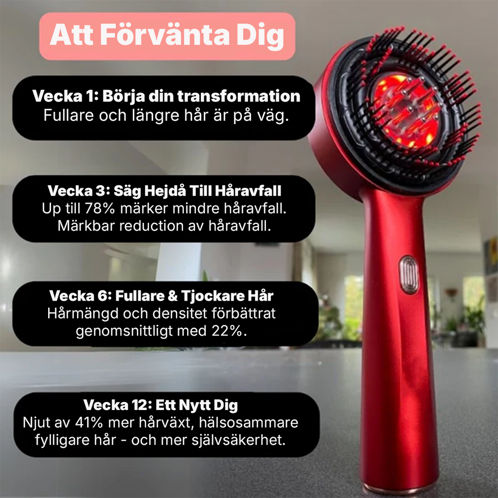 ScalpCare™ 3-i-1 Hårbotten Massager