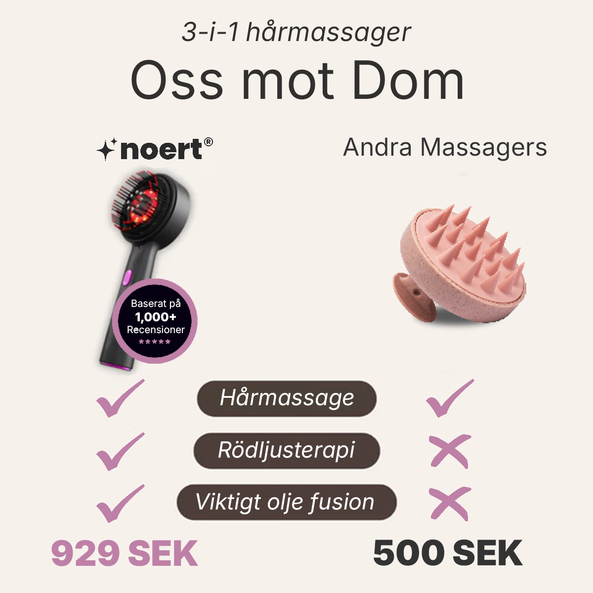ScalpCare™ 3-i-1 Hårbotten Massager